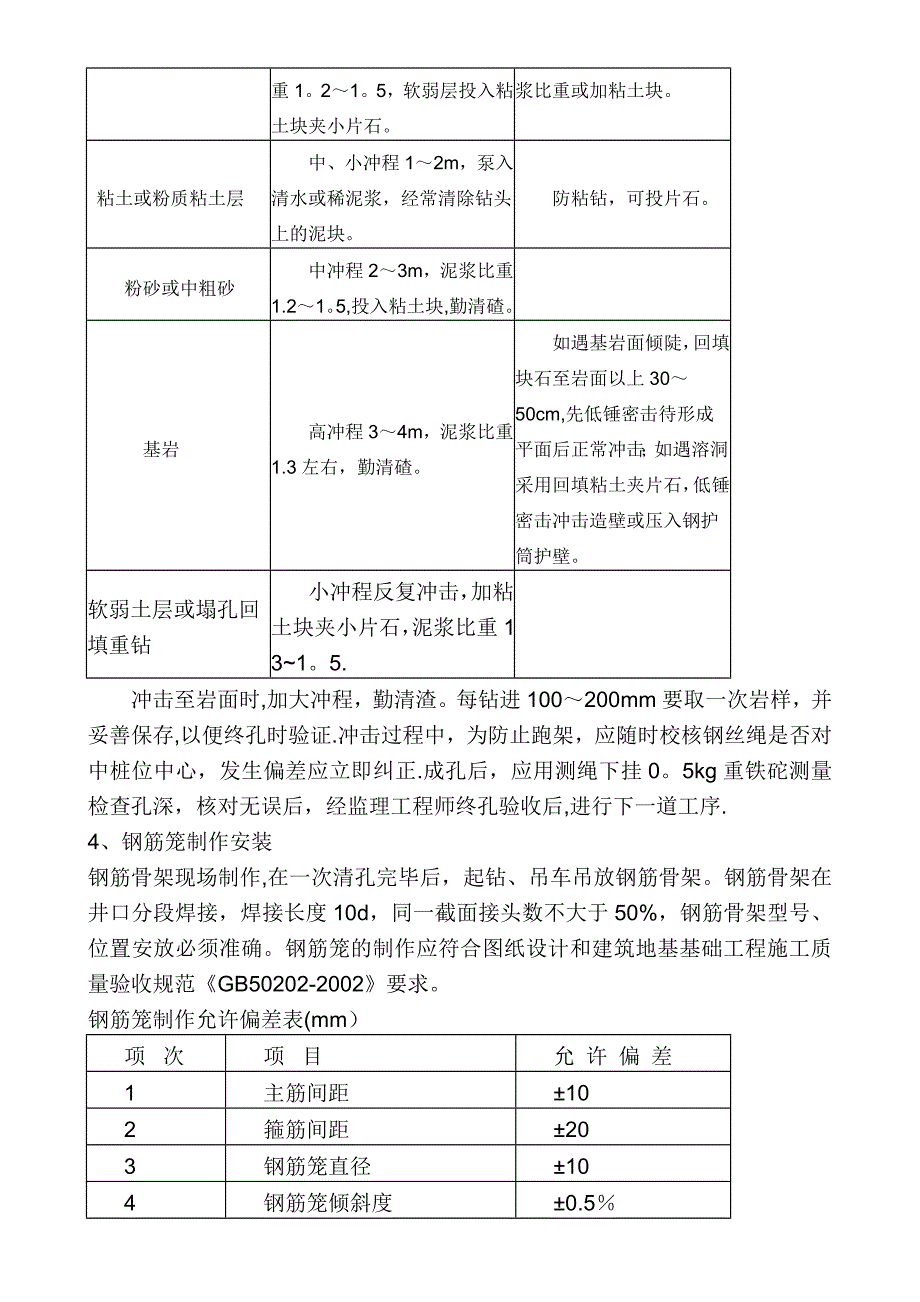 【精品施工方案】泥浆护壁冲孔灌注桩施工方案.doc_第4页