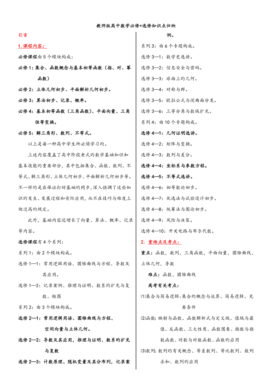 2023年最全教师版整理全面高中数学知识点归纳总结.doc_第1页