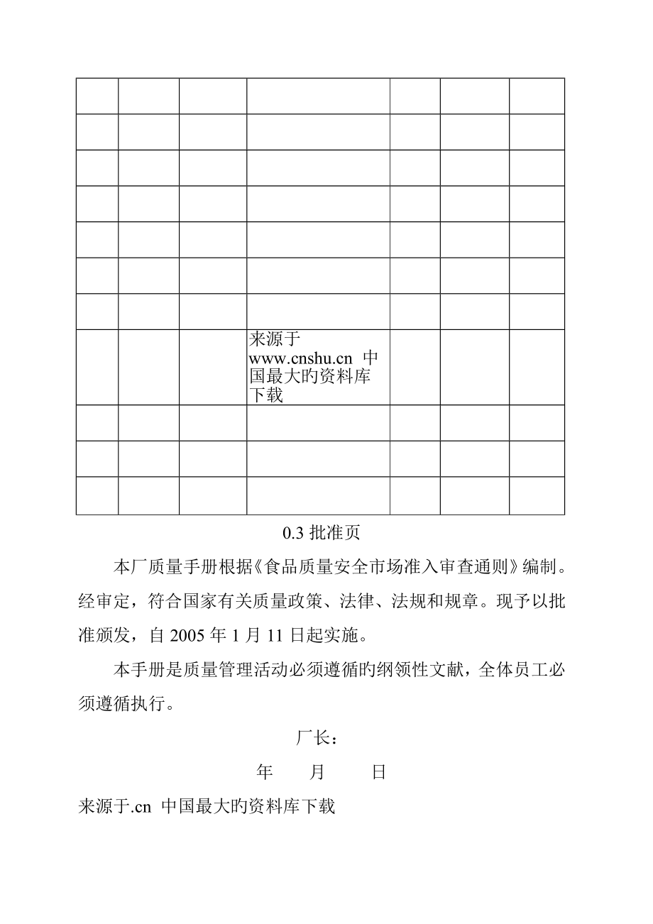 生产管理资料饮料企业QS质量标准手册模板_第4页