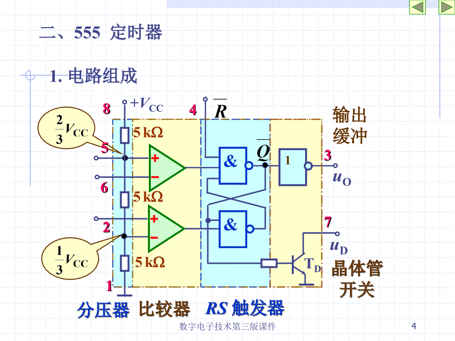 数字电子技术第三版课件_第4页