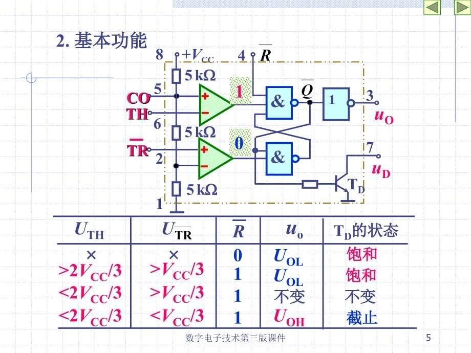 数字电子技术第三版课件_第5页