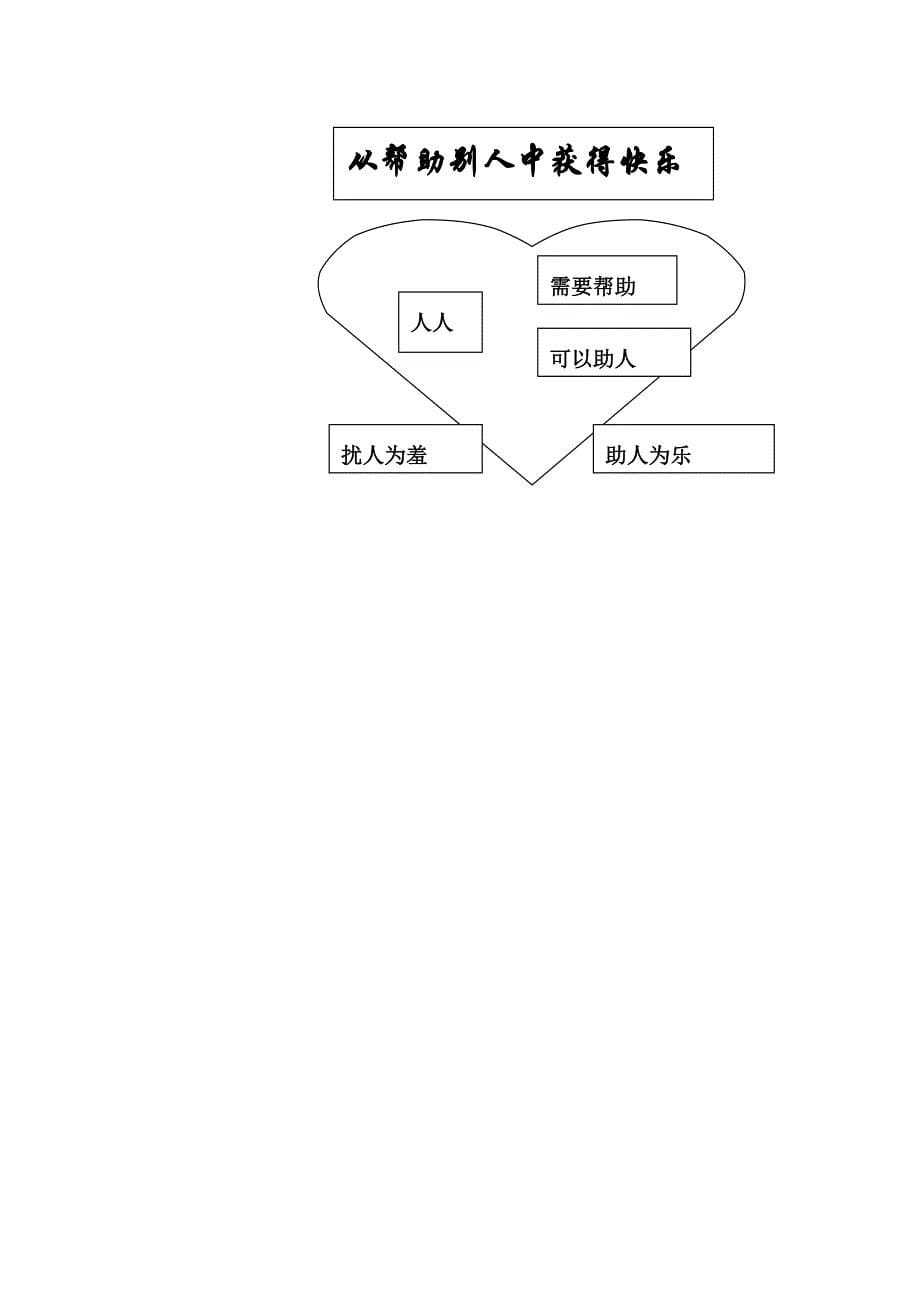 从帮助别人中获得快乐.doc_第5页