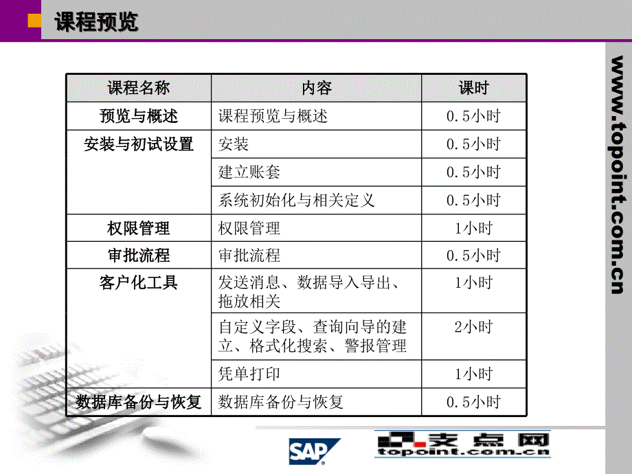 SBO系統管理_第4页