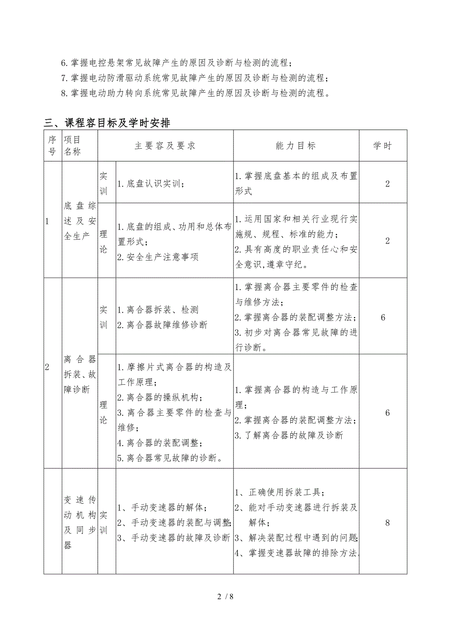 汽车底盘故障检修XX级课程标准_第2页