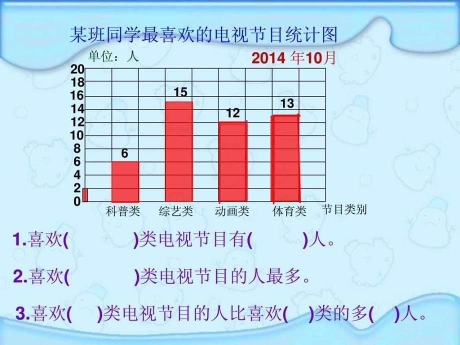 新苏教版四年级统计表和条形统计图_第5页