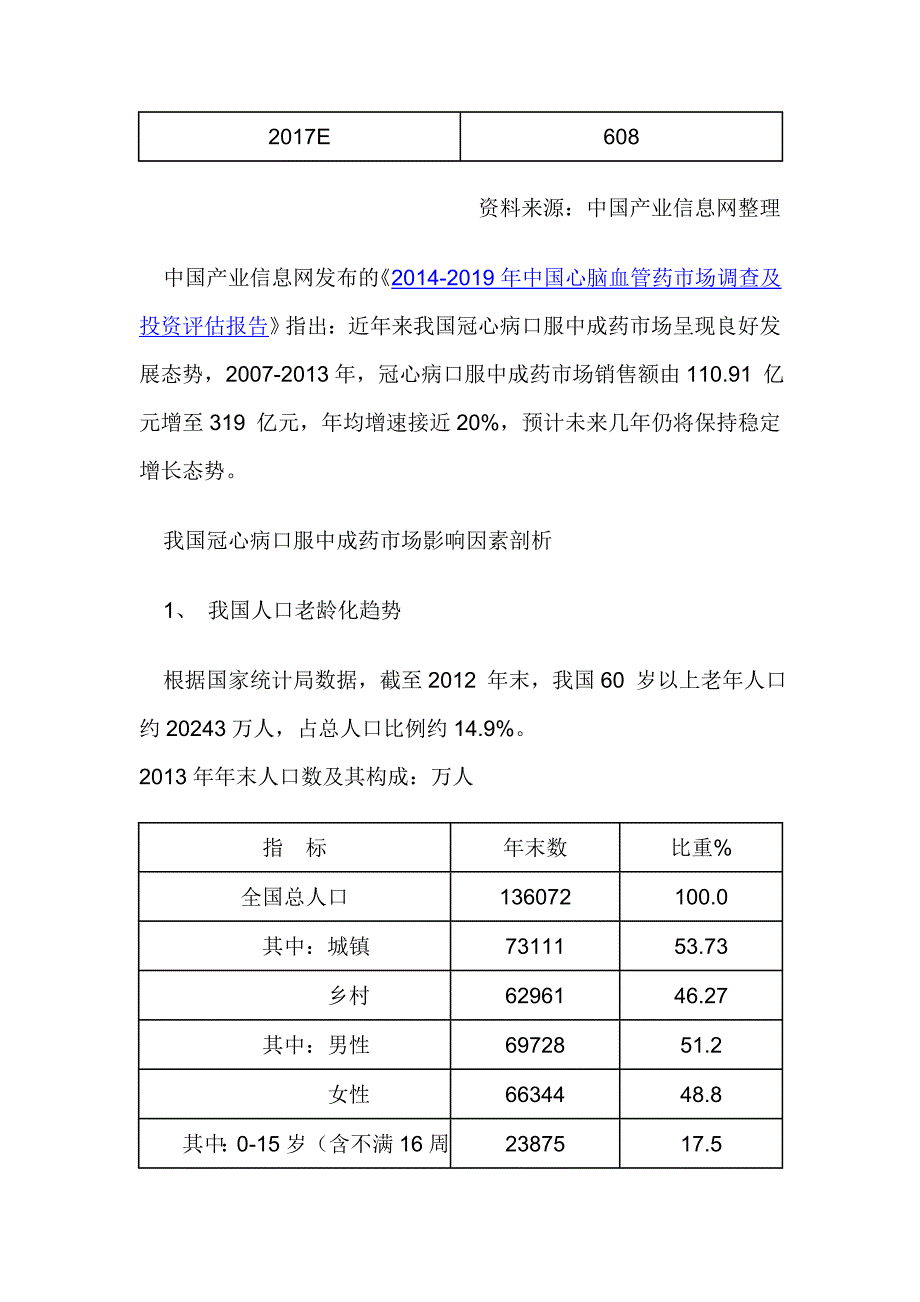 2014年我国冠心病口服中成药市场规模将达到375亿元.doc_第3页