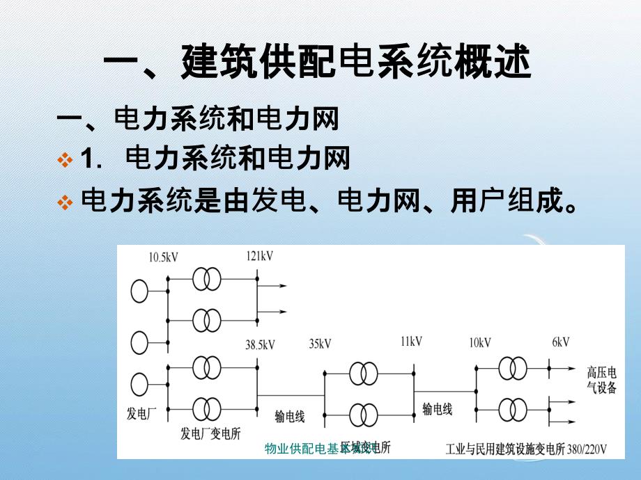 物业供配电基本知识_第2页