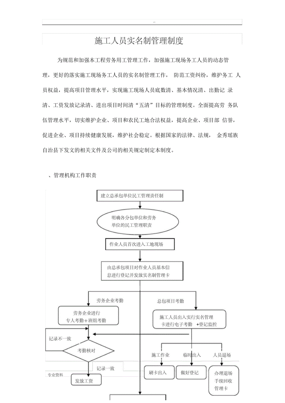 建筑工程劳务实名制管理制度_第3页