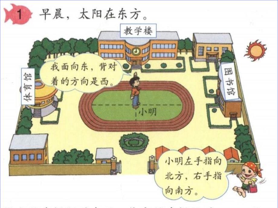 人教版小学数学三年级下册位置与方向例1例3_第4页