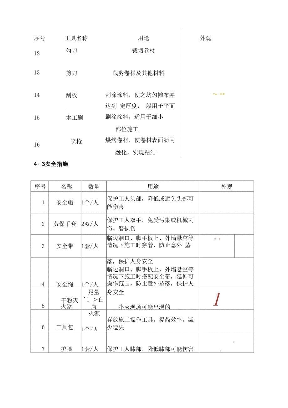 非固化搭配卷材施工方案_第5页