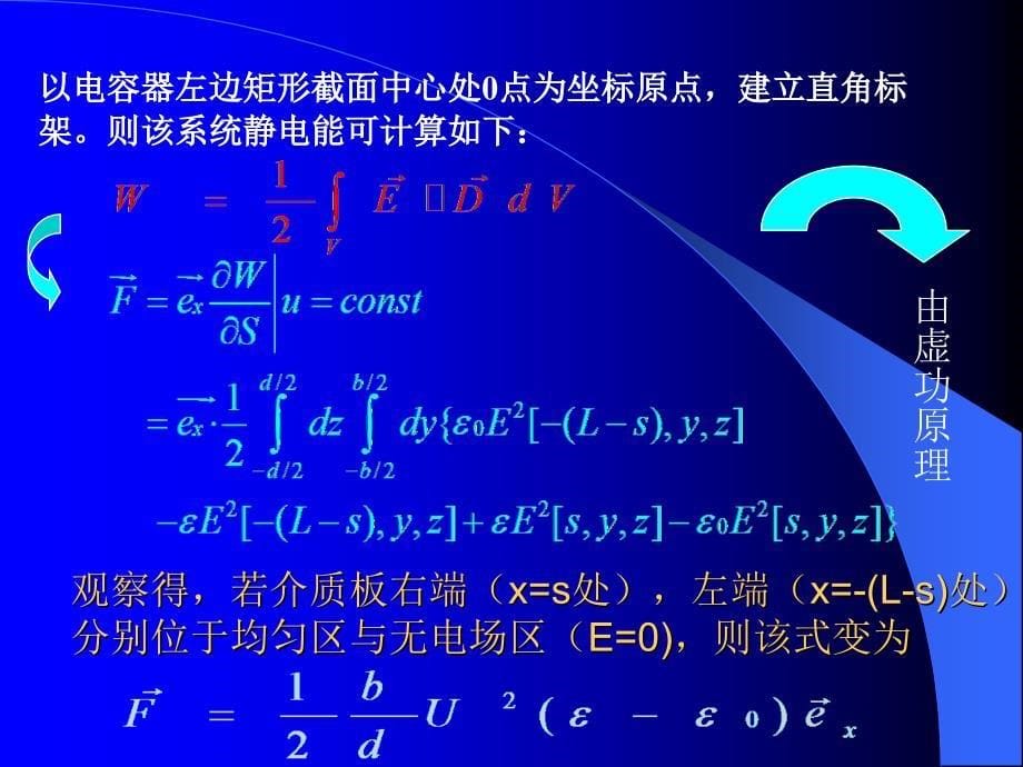 电场磁场中边缘效应研究_第5页