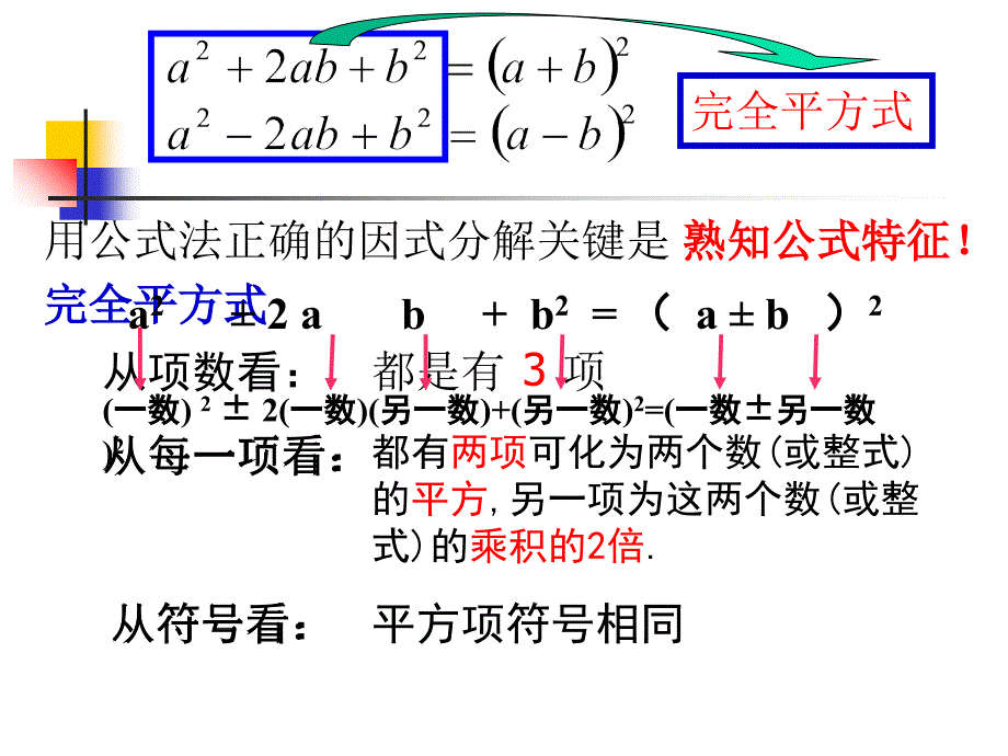 用完全平方公式因式分解ppt课件_第4页