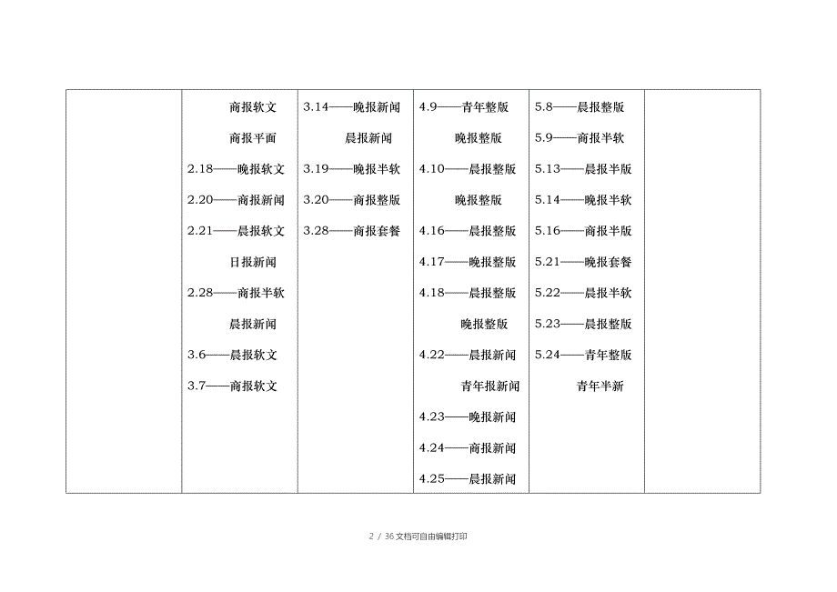 海客瀛洲营销策划方案_第2页