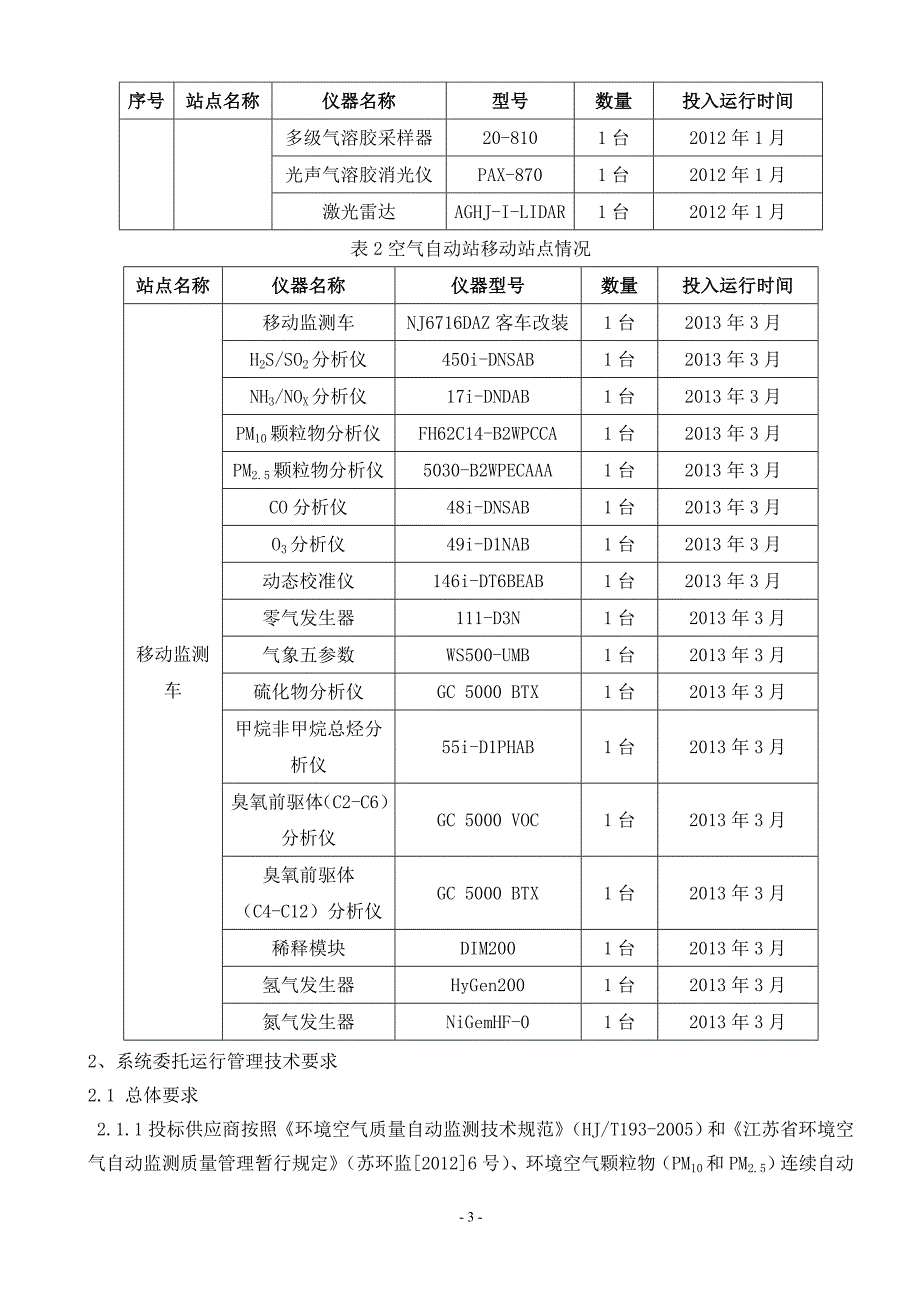 精品资料（2021-2022年收藏的）无锡市新吴区环境监测中心空气自动站运营维护服务项目采购_第3页