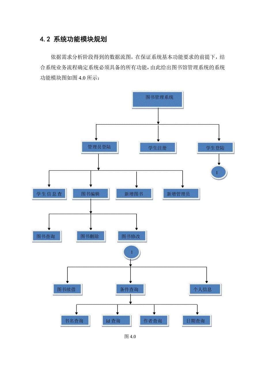 简单图书管理系统的设计与开发_第5页