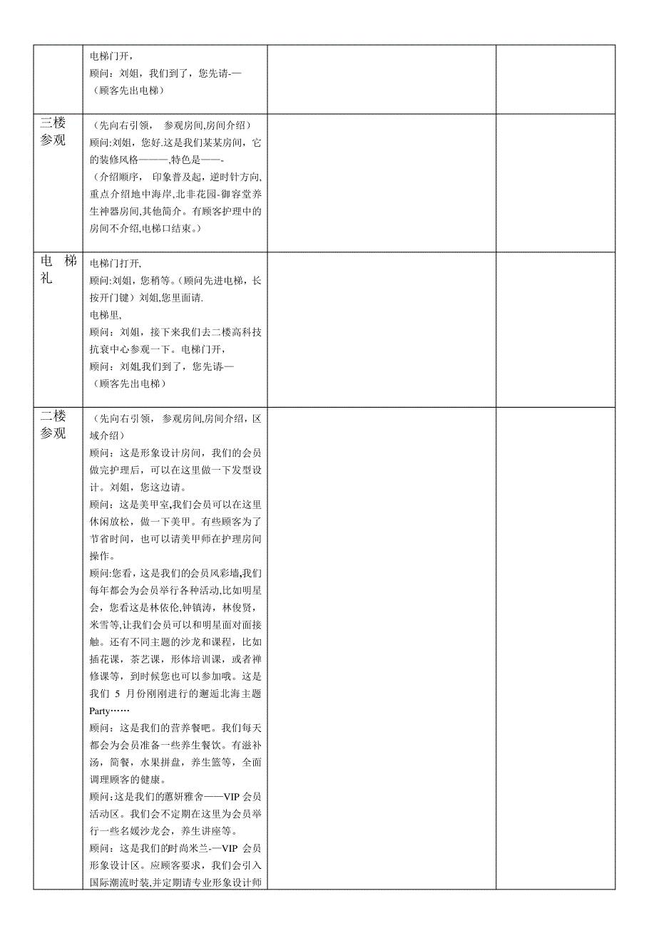 美容院接待礼仪标准流程(新)【范本模板】_第3页