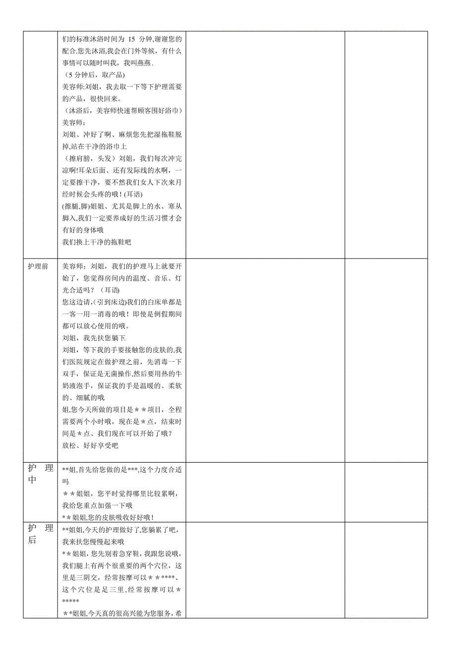 美容院接待礼仪标准流程(新)【范本模板】_第5页