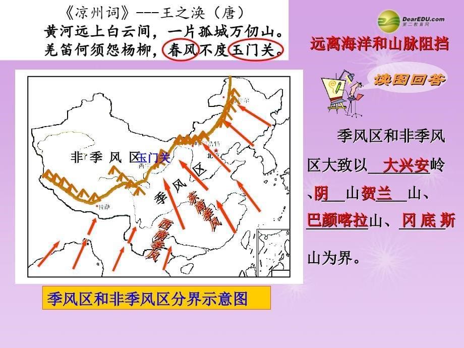 七年级历史与社会上册 第二单元第二课第二框季风的影响课件 人教版_第5页