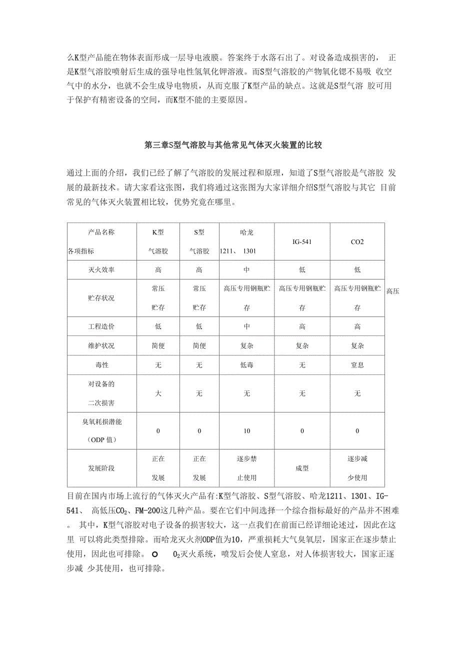 气溶胶灭火技术原理_第5页