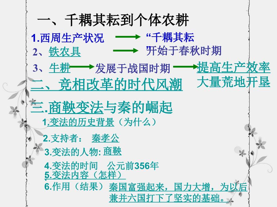 第8课《铁器牛耕引发的社会变革》课件(北师大七上)_第3页