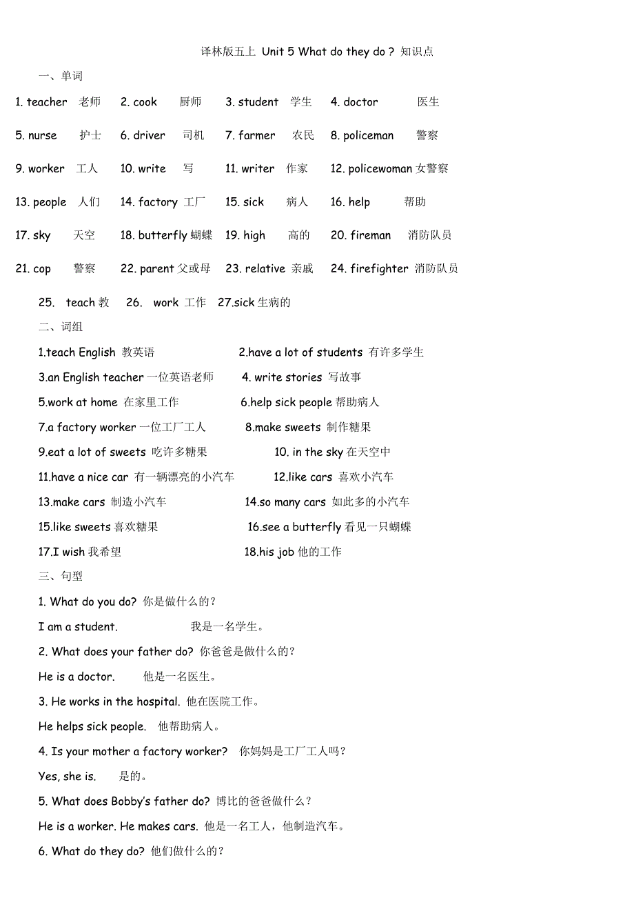 译林版五上U58知识点_第1页