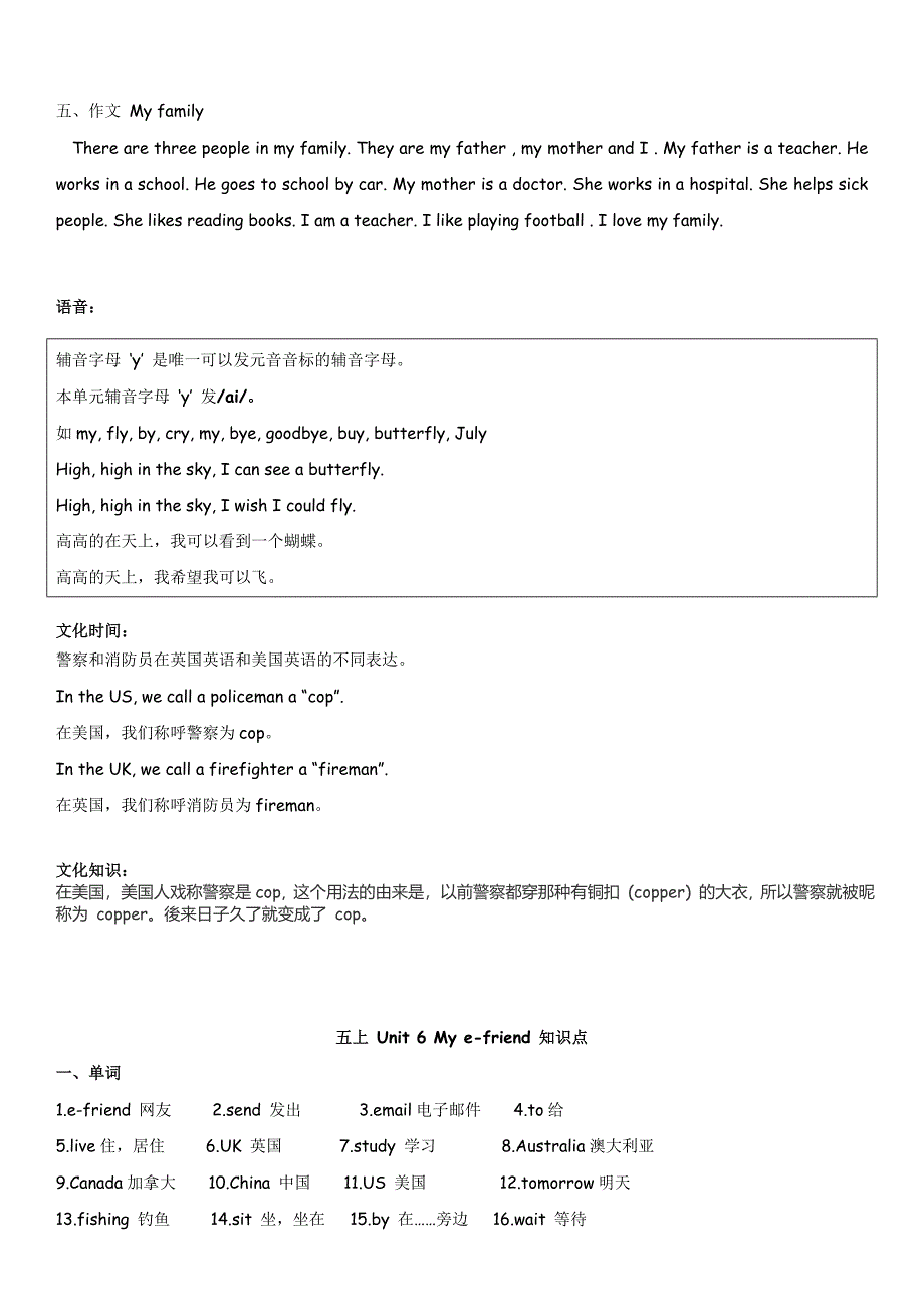 译林版五上U58知识点_第4页