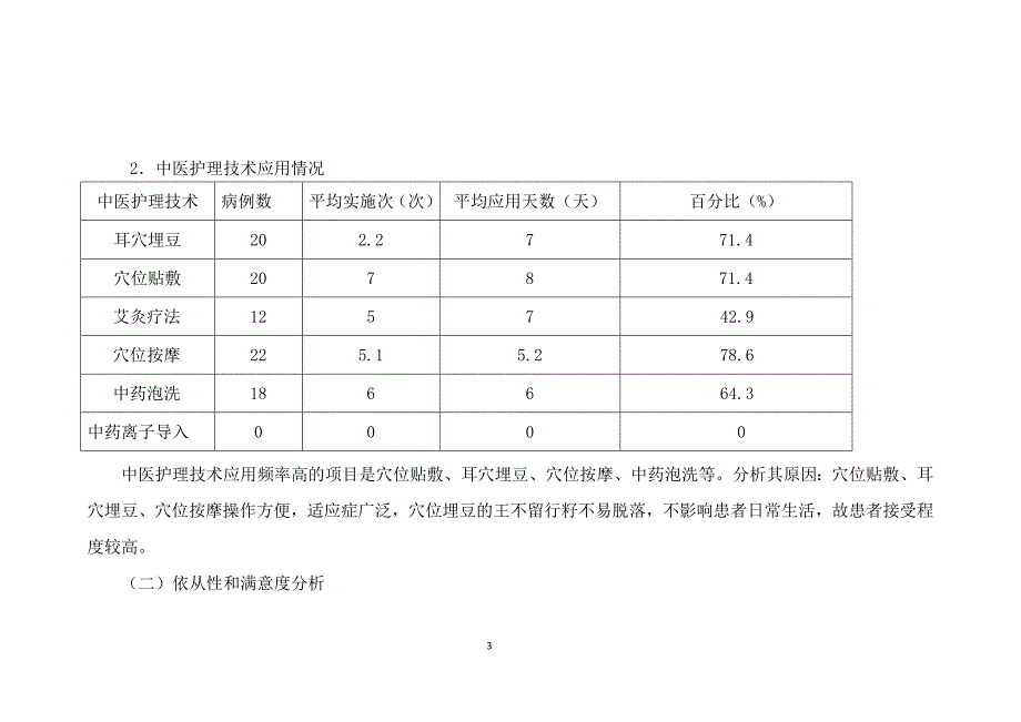 胸痹心痛病中医护理方案实施总结分析详解_第3页