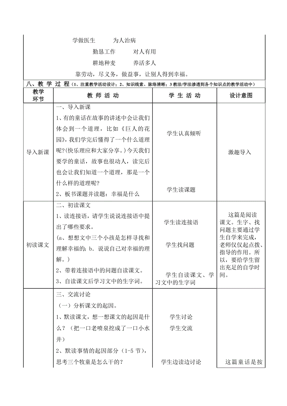 幸福是什么教学设计_第2页