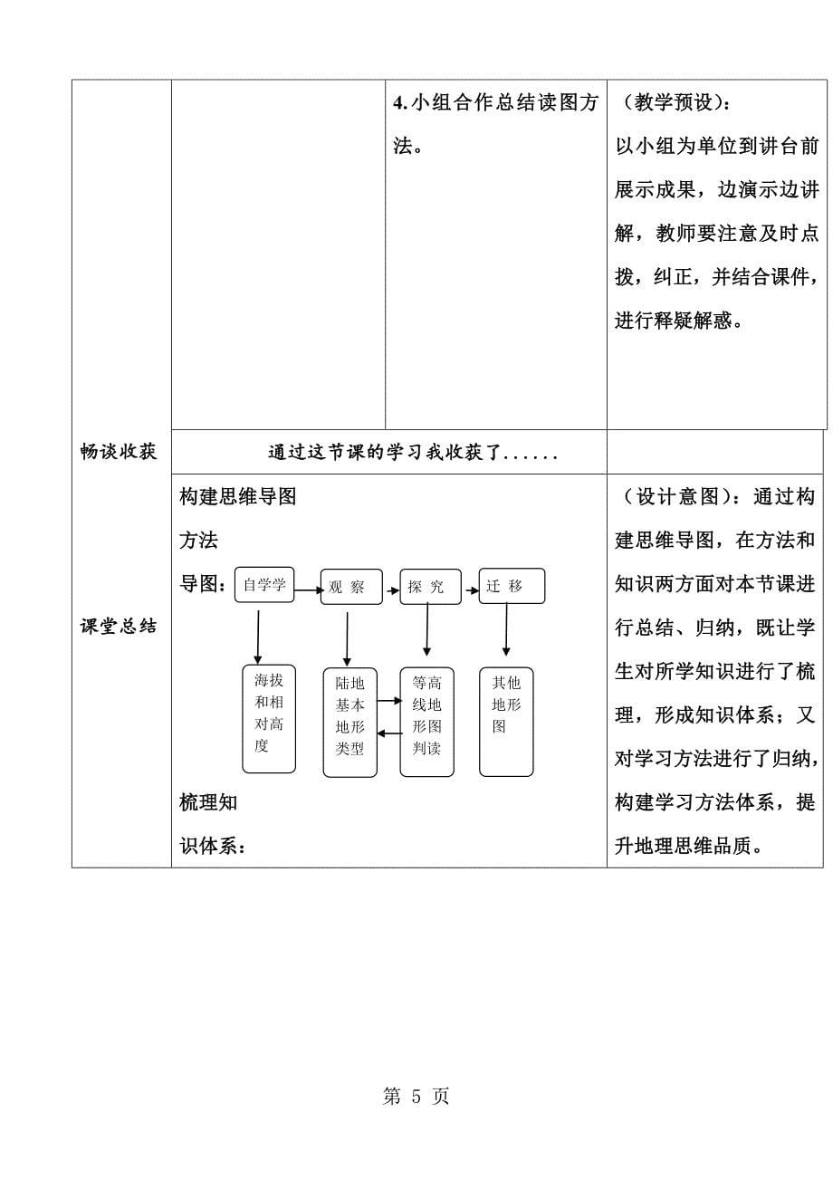 2023年人教课标版初中地理七上第一单元第课《地形图的判读》教学设计页2.doc_第5页