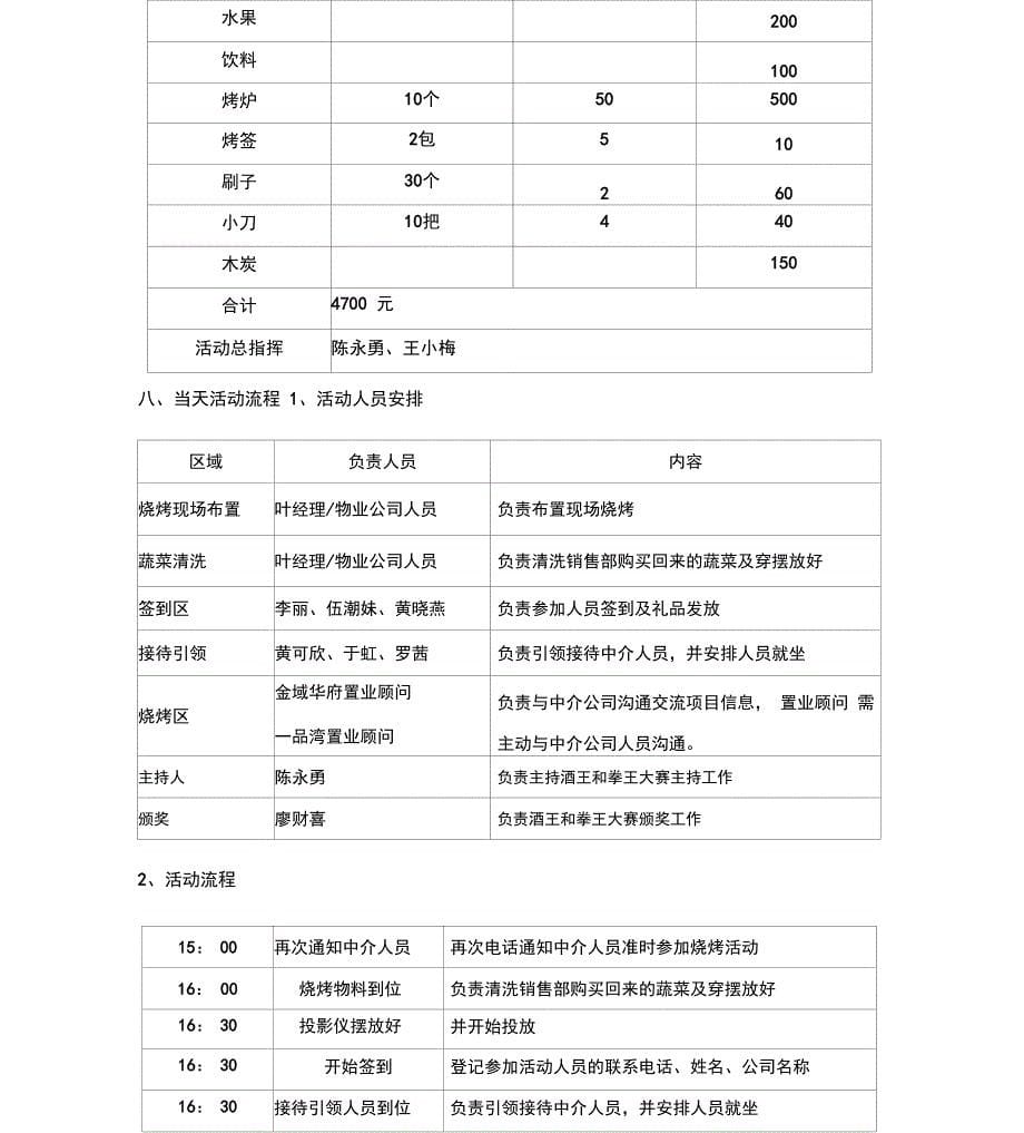 房产销售中心中介联谊会活动方案_第5页