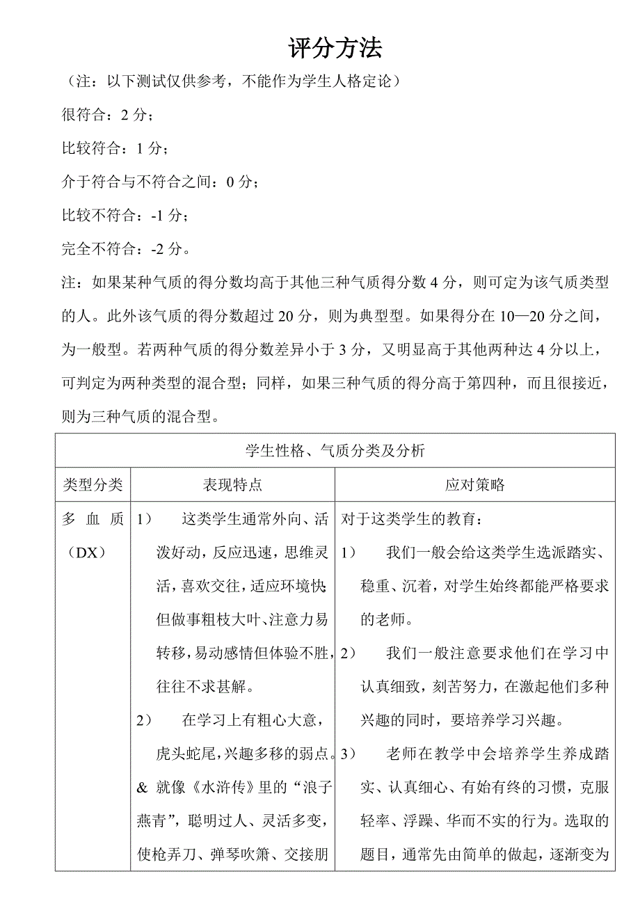 心理测试-中学生性格、气质类型测试题_第1页