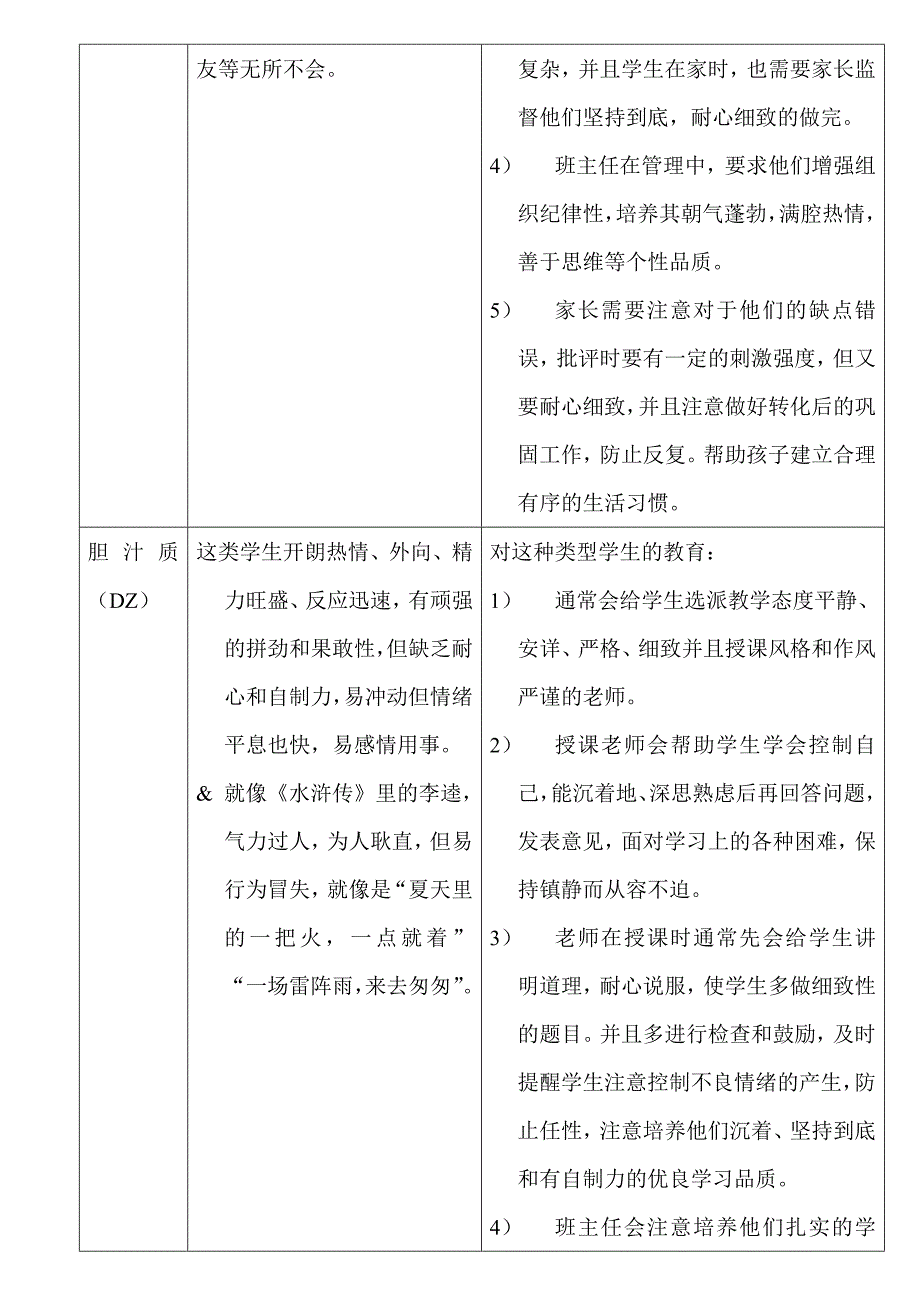 心理测试-中学生性格、气质类型测试题_第2页