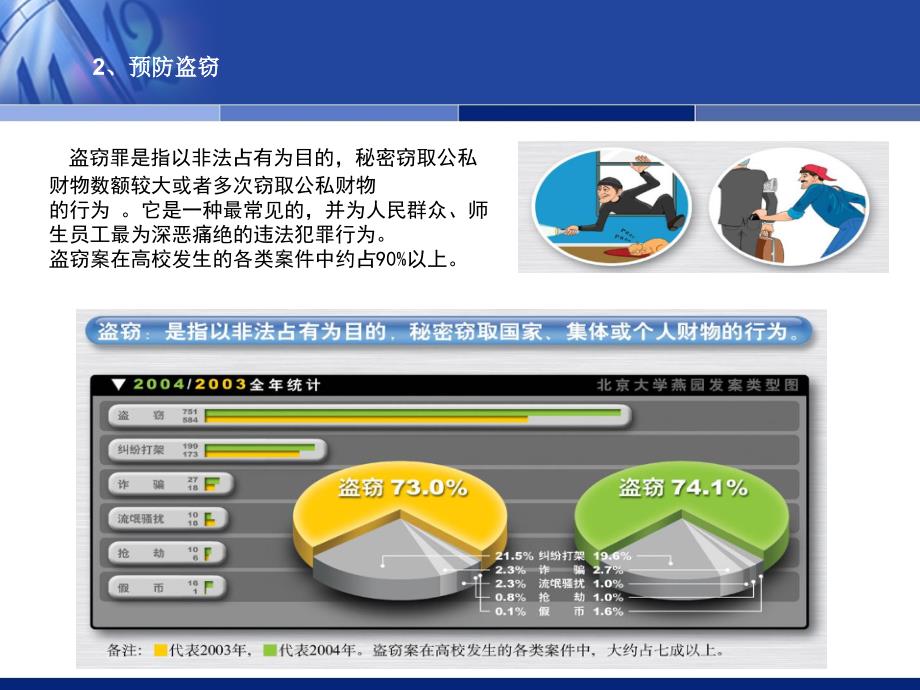 知识呵护生命_第4页