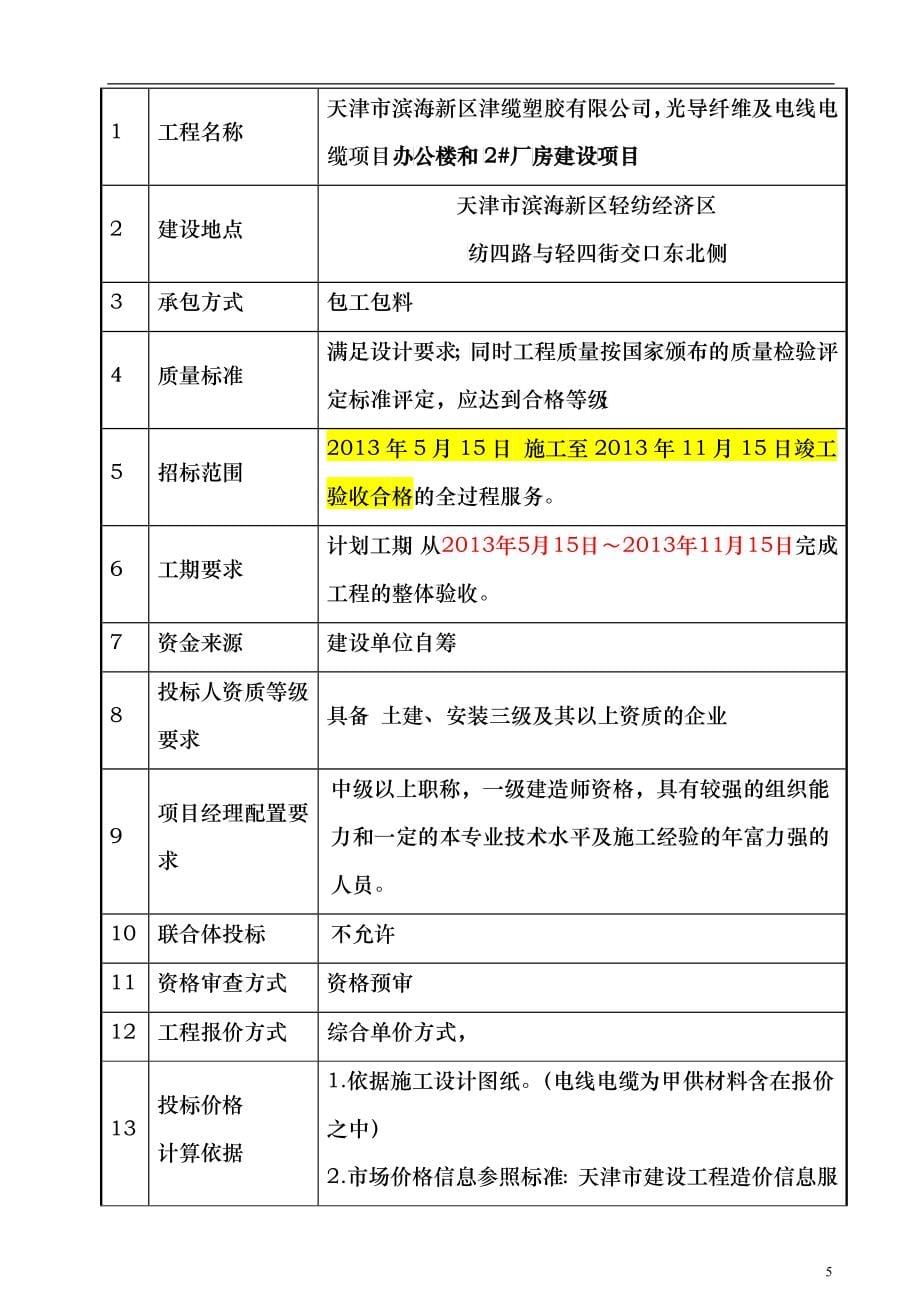 某公司办公楼和厂房建设项目招标书_第5页