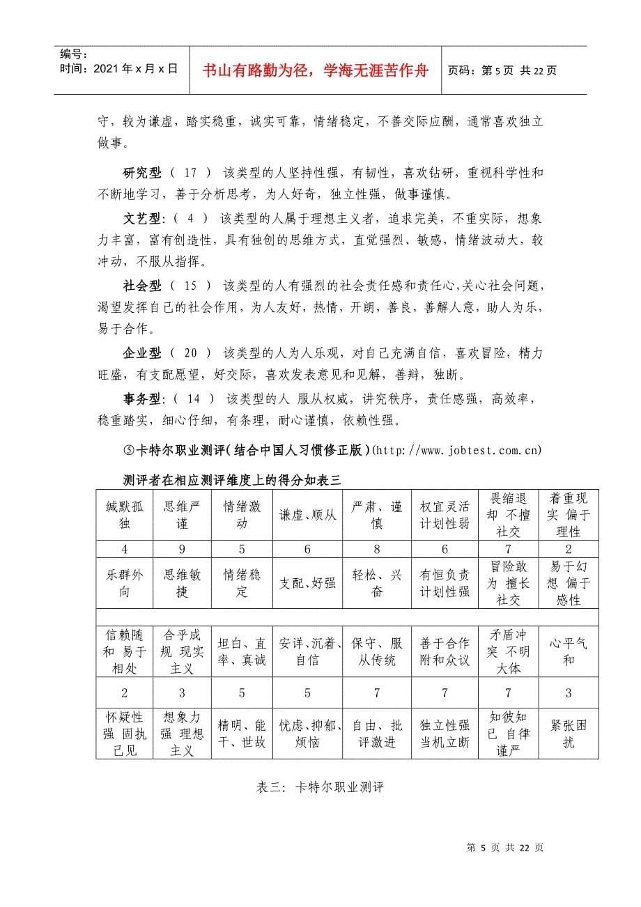 职业规划参赛作品_第5页