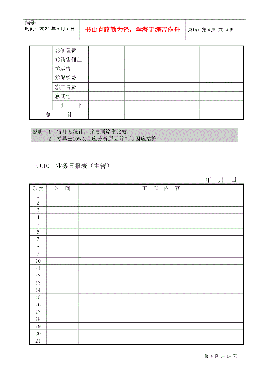 企业管理表格-营销管理C纵表格_第4页