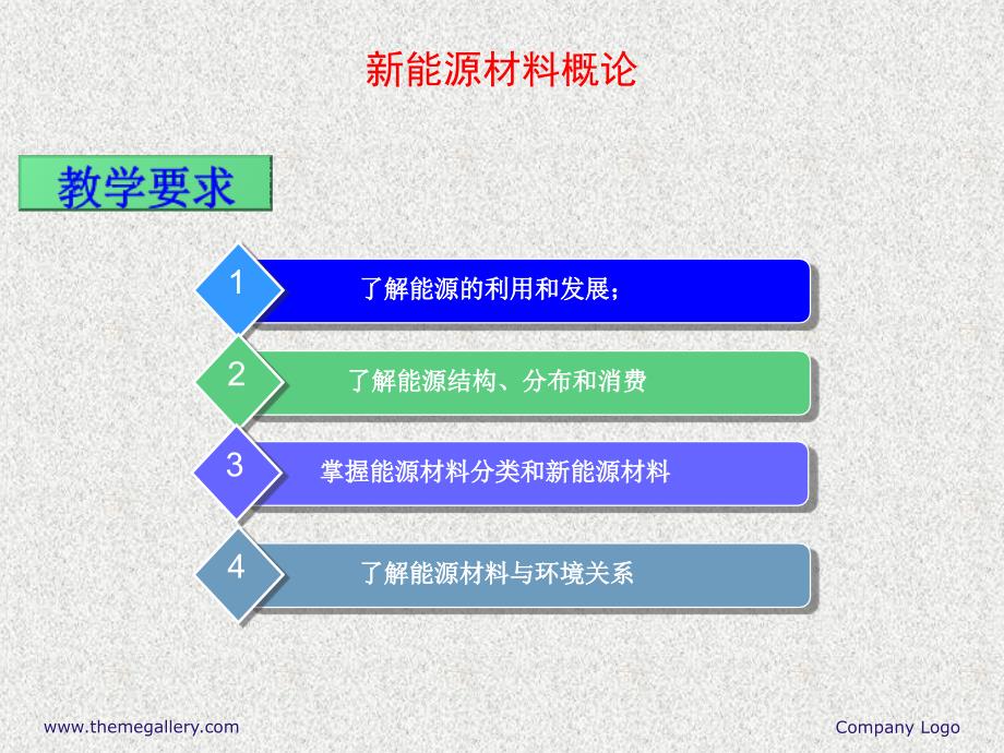 新能源材的料概论_第2页