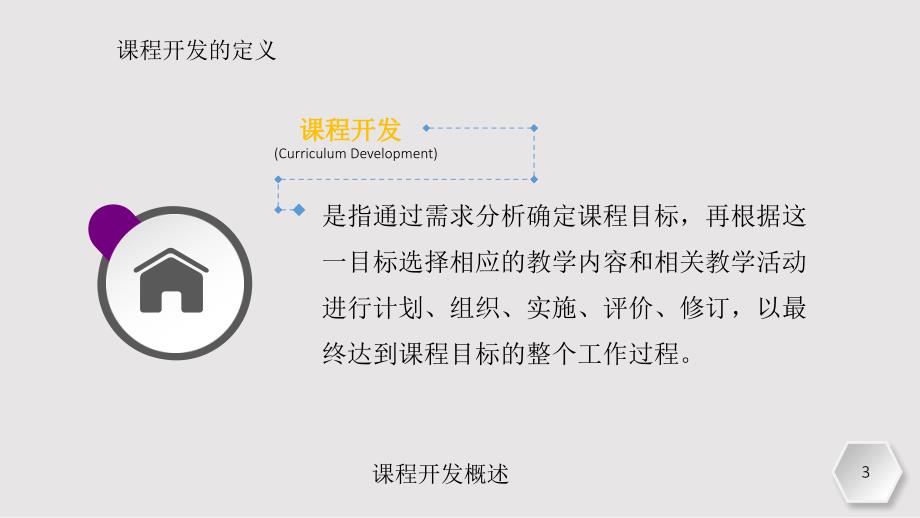 企业培训课程开发实务_第3页