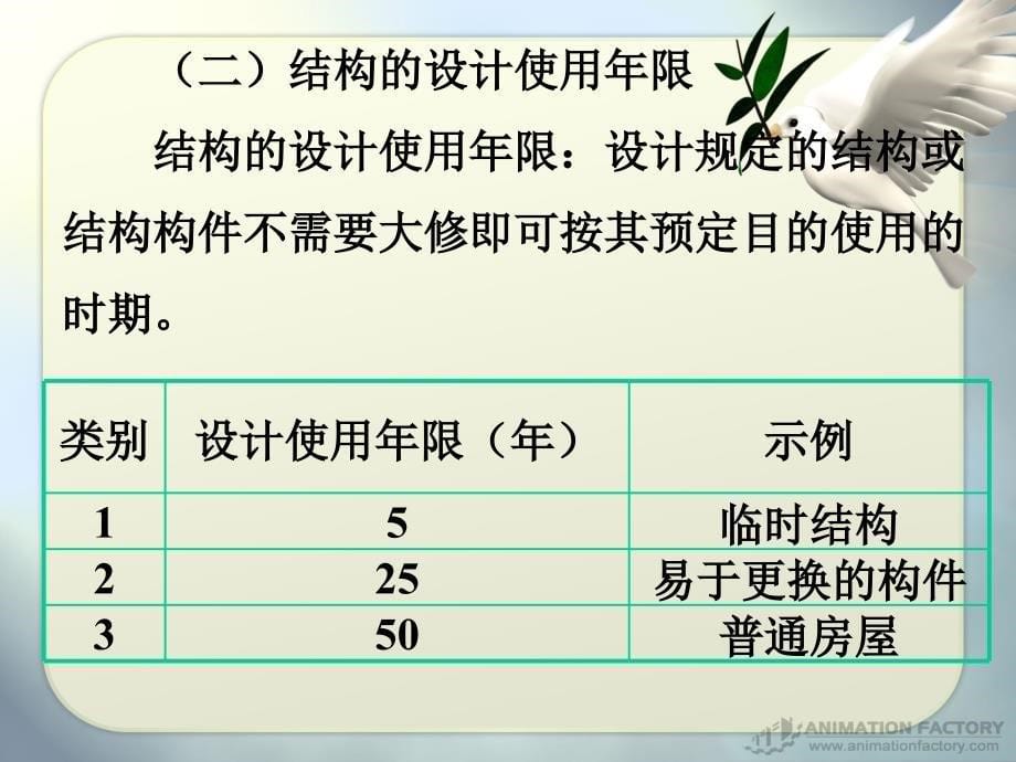 工学第02章结构按极限状态法设计原则_第5页