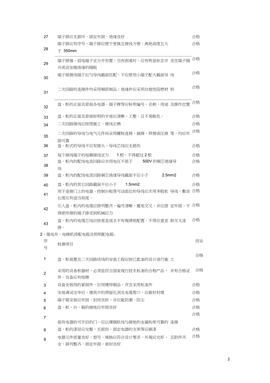 电气安全检测报告(20210315112155)_第2页