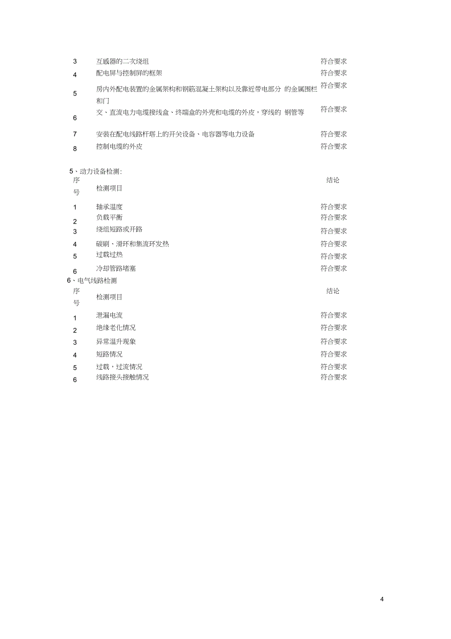 电气安全检测报告(20210315112155)_第4页