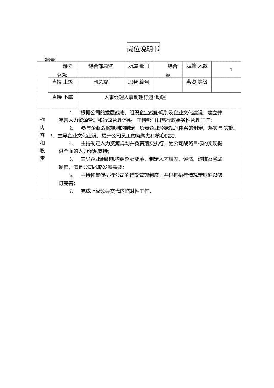 综合部部门岗位职责说明书_第5页