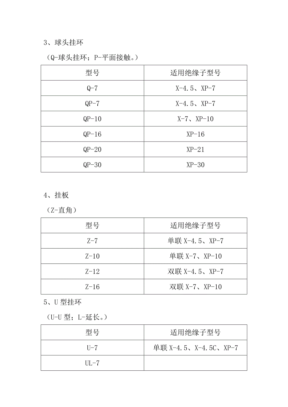 电力线路金具材料配置_第3页