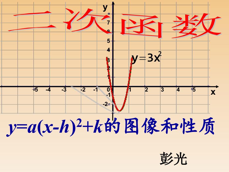 261二次函数图象与性质(34)_第1页