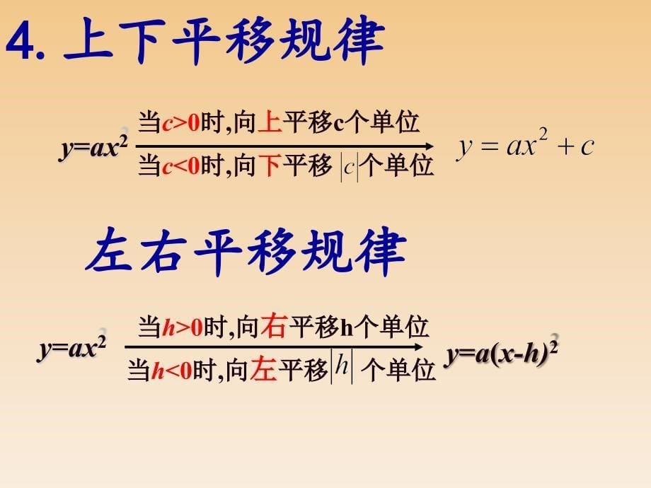 261二次函数图象与性质(34)_第5页