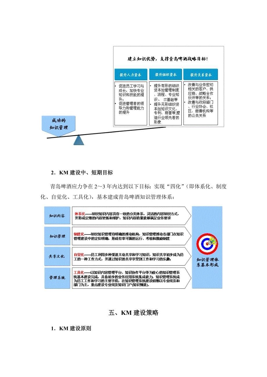 企业KM知识管理手册_第5页