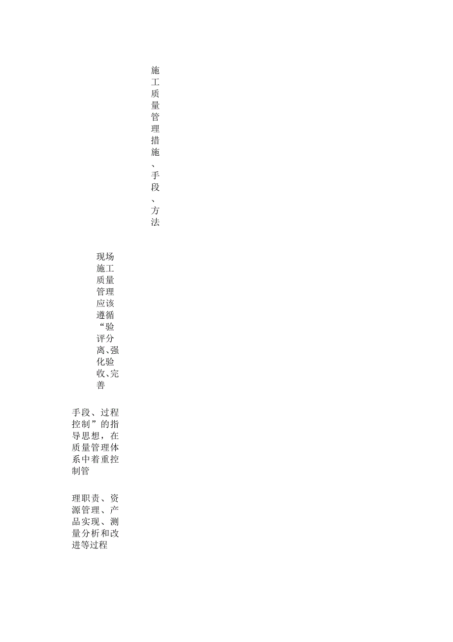 施工质量管理措施、手段、方法_第1页