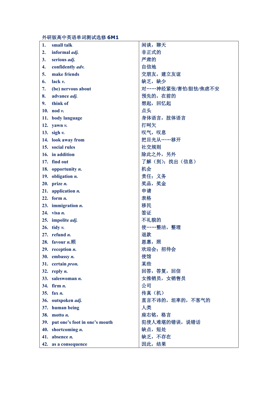 外研版高中英语单词测试选修6M_第1页