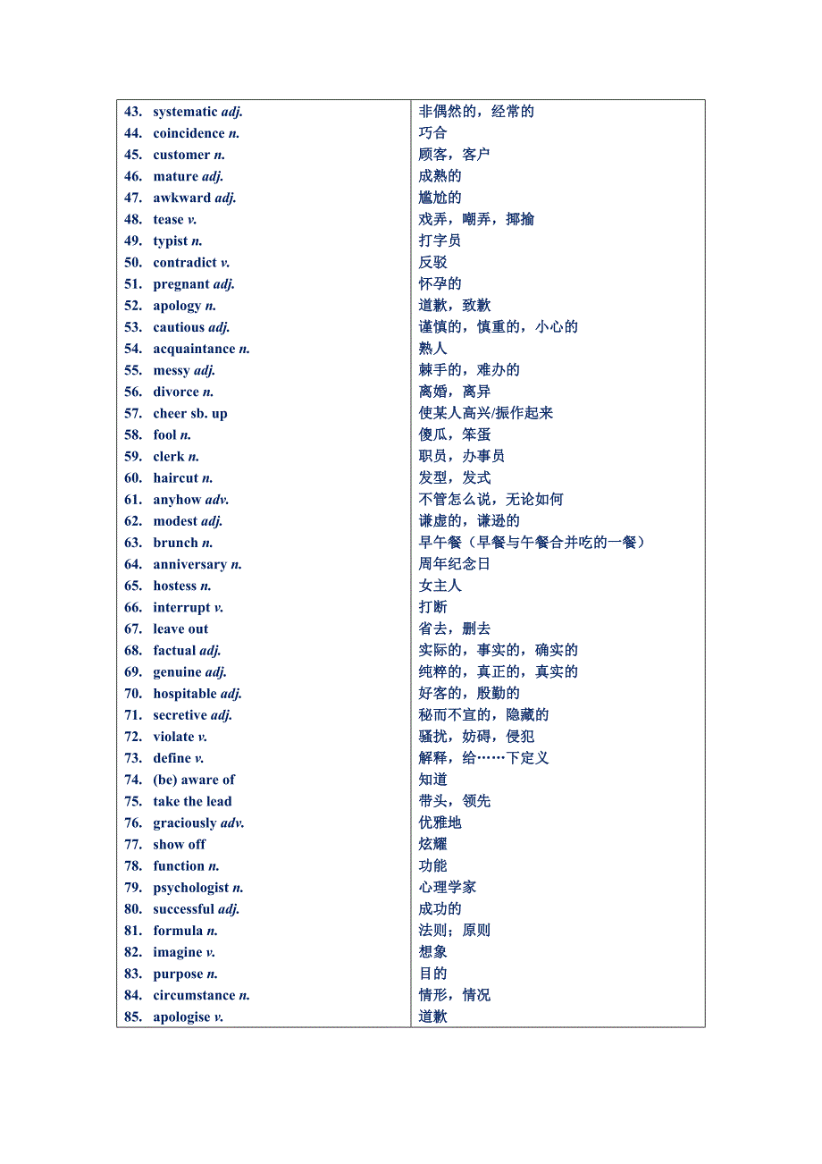 外研版高中英语单词测试选修6M_第2页