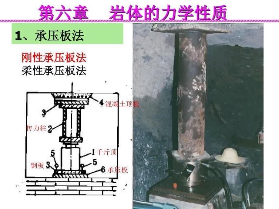 《岩体的力学性质》PPT课件.ppt_第5页